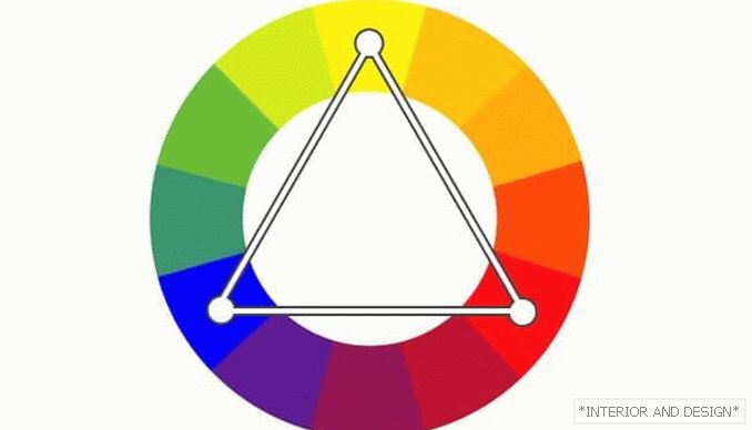 Die Farbkombination (Dreiklang) 1